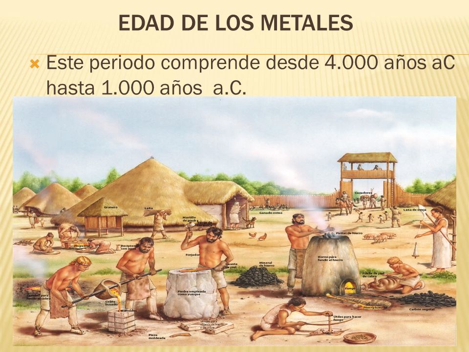 EDAD DE LOS METALES Este periodo comprende desde años aC hasta años a.C.