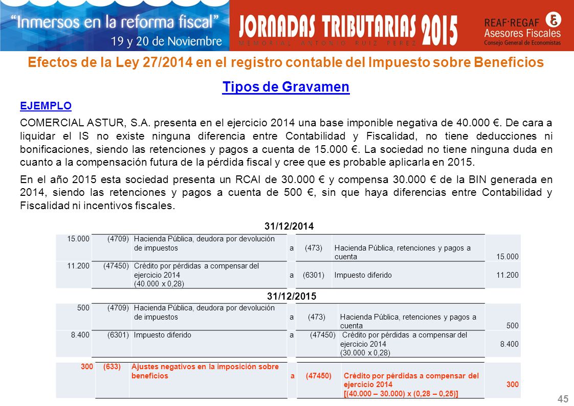 Efectos de la Ley 27/2014 en el registro contable del Impuesto sobre Beneficios