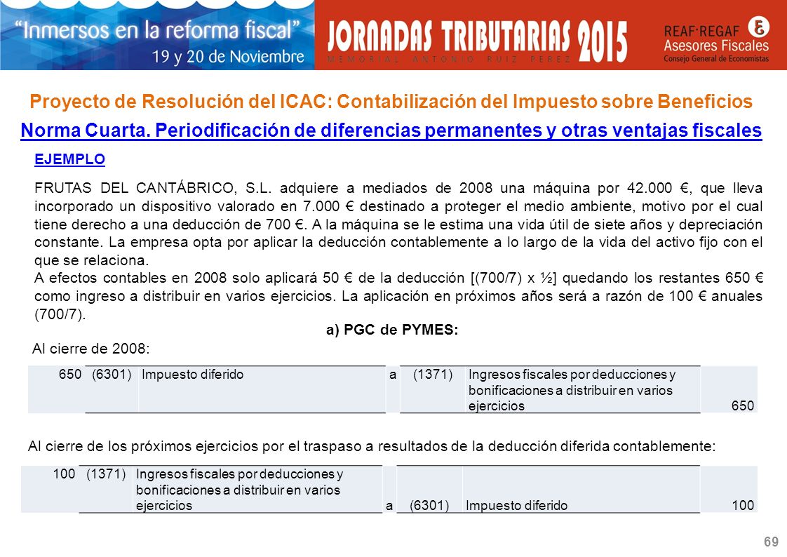 Proyecto de Resolución del ICAC: Contabilización del Impuesto sobre Beneficios