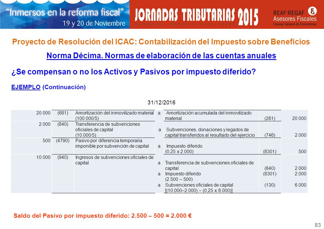 Norma Décima. Normas de elaboración de las cuentas anuales