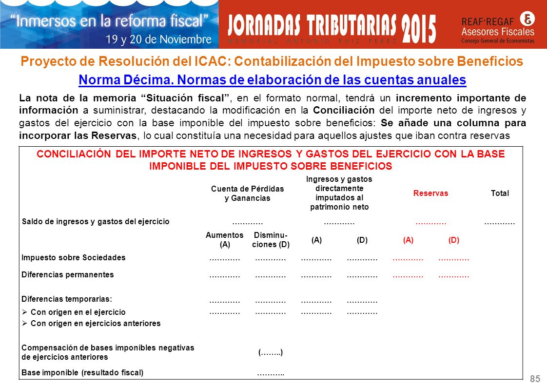 Norma Décima. Normas de elaboración de las cuentas anuales