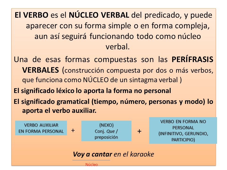 El VERBO es el NÚCLEO VERBAL del predicado, y puede aparecer con su forma simple o en forma compleja, aun así seguirá funcionando todo como núcleo verbal.