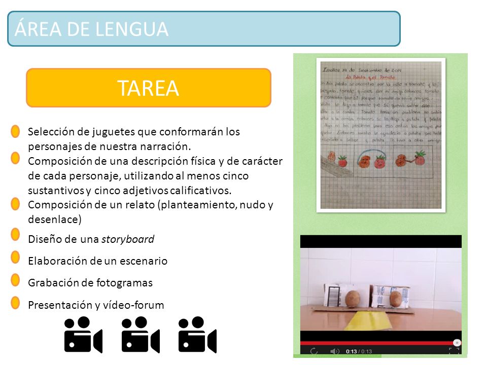 ÁREA DE LENGUA TAREA. Selección de juguetes que conformarán los personajes de nuestra narración.