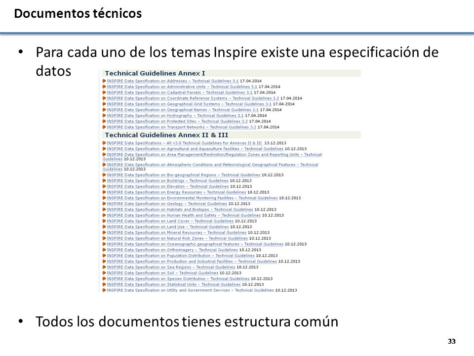 Para cada uno de los temas Inspire existe una especificación de datos