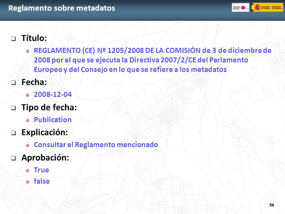 Título: Fecha: Tipo de fecha: Explicación: Aprobación: