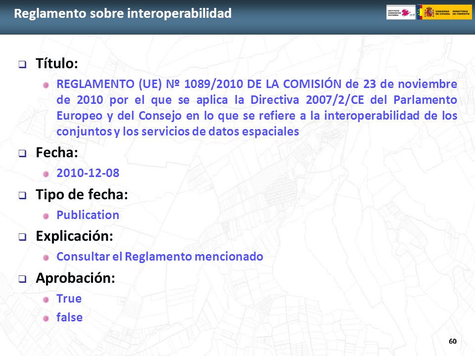 Título: Fecha: Tipo de fecha: Explicación: Aprobación: