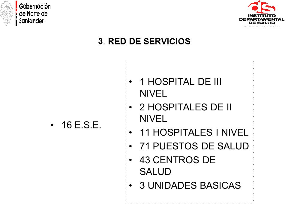 1 HOSPITAL DE III NIVEL 2 HOSPITALES DE II NIVEL 11 HOSPITALES I NIVEL