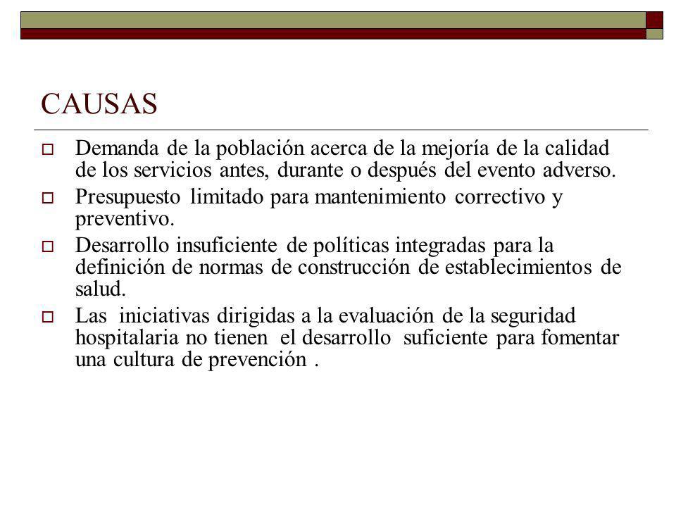 CAUSAS Demanda de la población acerca de la mejoría de la calidad de los servicios antes, durante o después del evento adverso.
