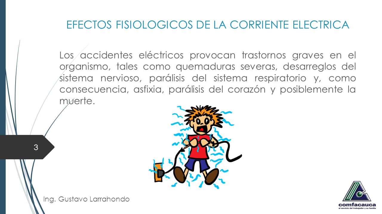 EFECTOS FISIOLOGICOS DE LA CORRIENTE ELECTRICA