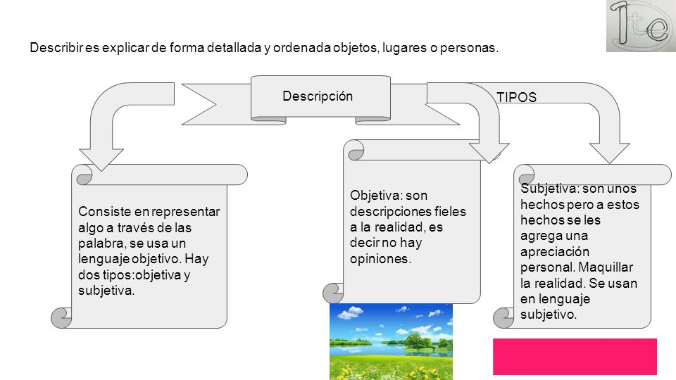 Describir es explicar de forma detallada y ordenada objetos, lugares o personas.
