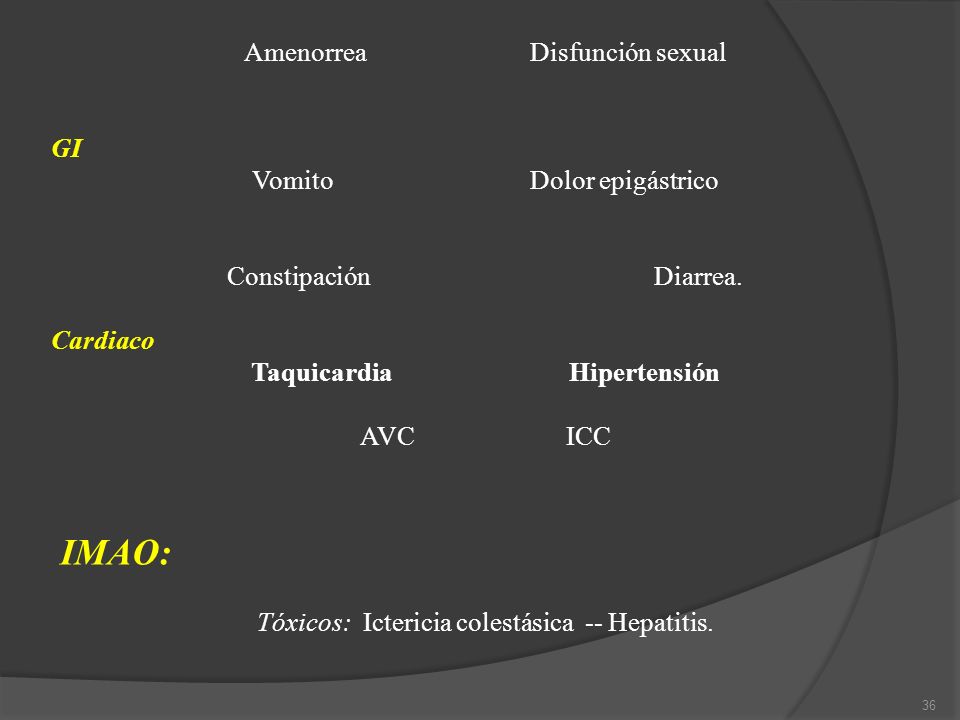 IMAO: Amenorrea Disfunción sexual GI Vomito Dolor epigástrico