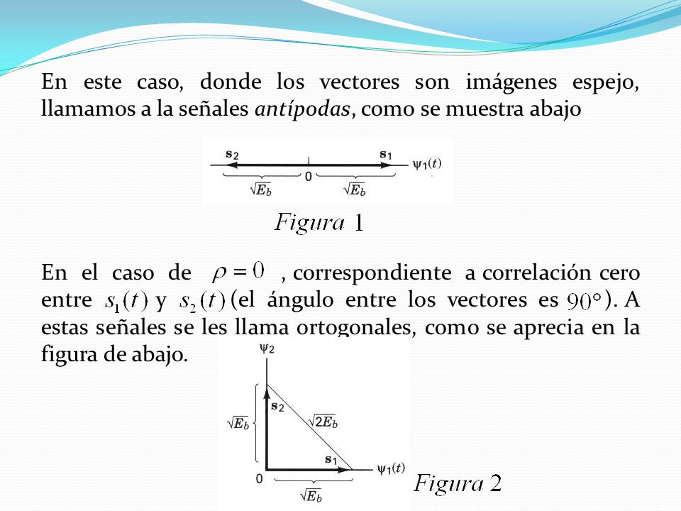 En este caso, donde los vectores son imágenes espejo, llamamos a la señales antípodas, como se muestra abajo En el caso de , correspondiente a correlación cero entre y (el ángulo entre los vectores es ).
