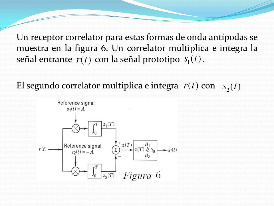 Un receptor correlator para estas formas de onda antípodas se muestra en la figura 6.