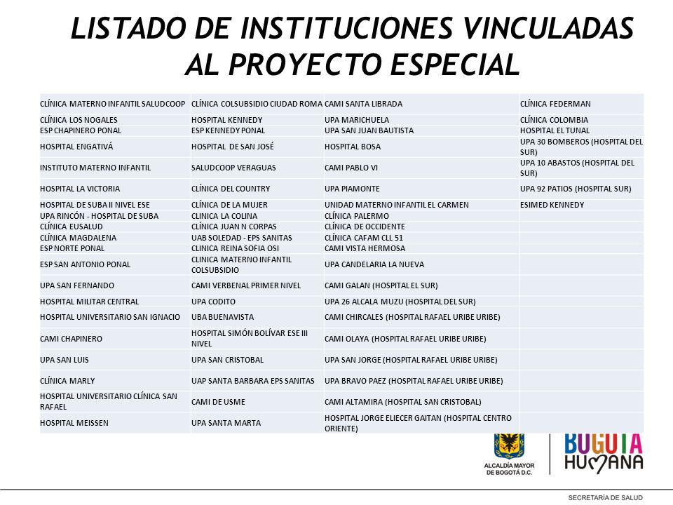 LISTADO DE INSTITUCIONES VINCULADAS AL PROYECTO ESPECIAL