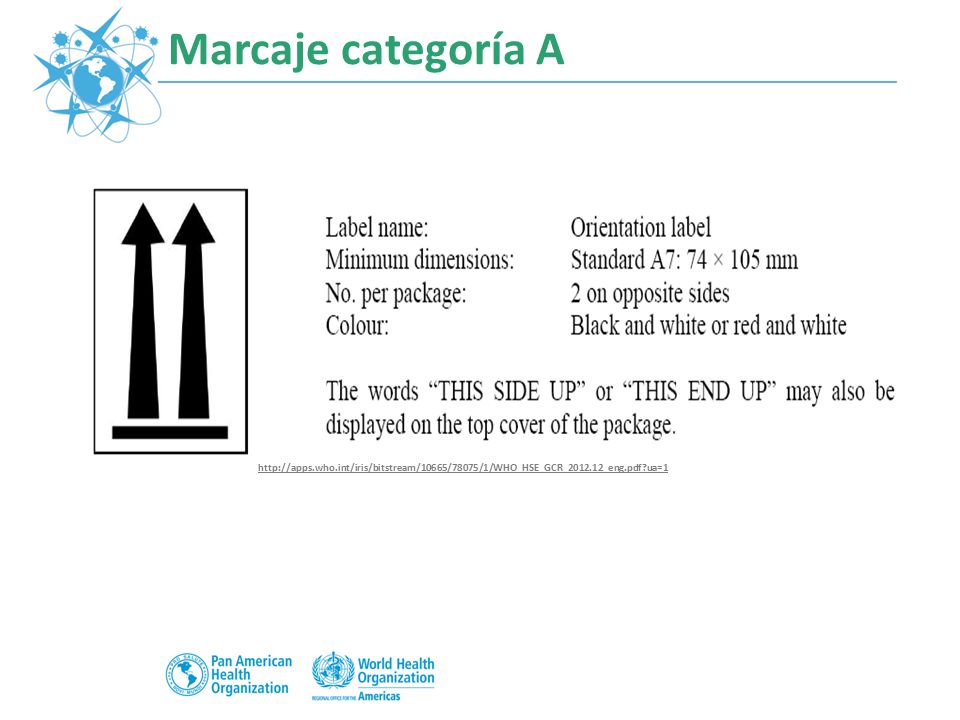Marcaje categoría A Esta etiqueta de manipulación indica la orientación o la posición correcta de los cierres de los recipientes primarios.