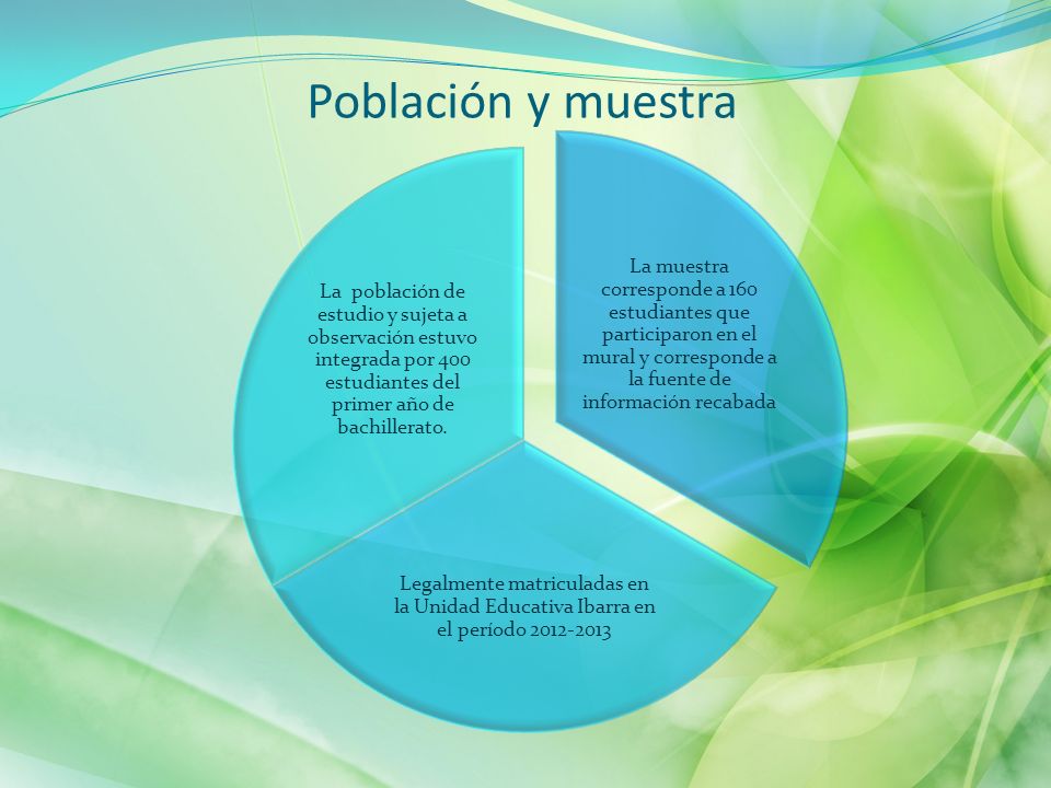 Población y muestra La muestra corresponde a 160 estudiantes que participaron en el mural y corresponde a la fuente de información recabada.