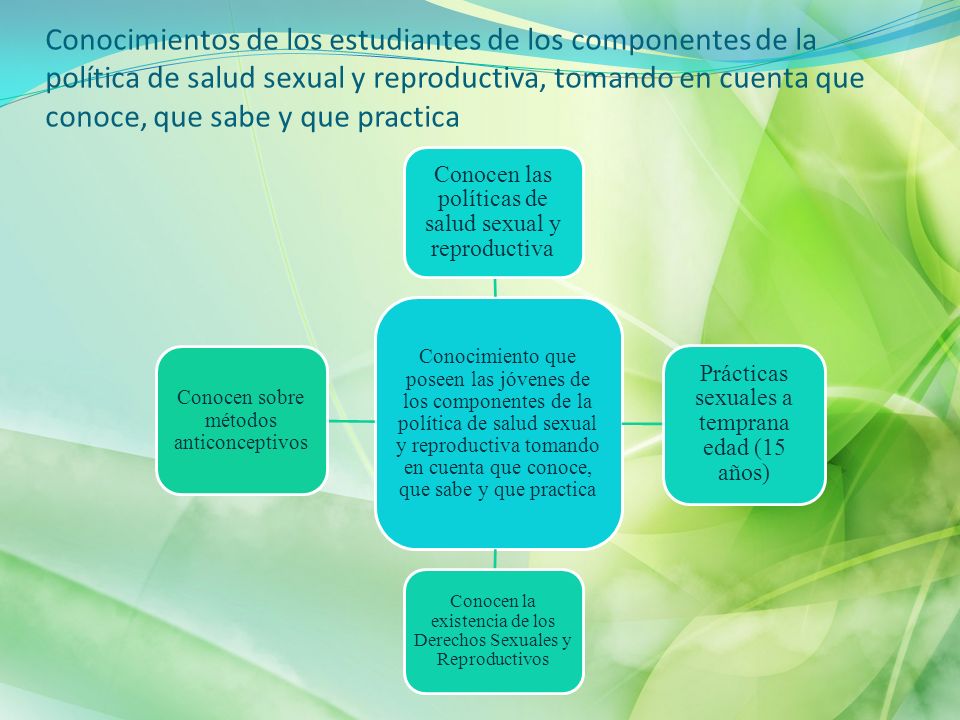 Conocimientos de los estudiantes de los componentes de la política de salud sexual y reproductiva, tomando en cuenta que conoce, que sabe y que practica