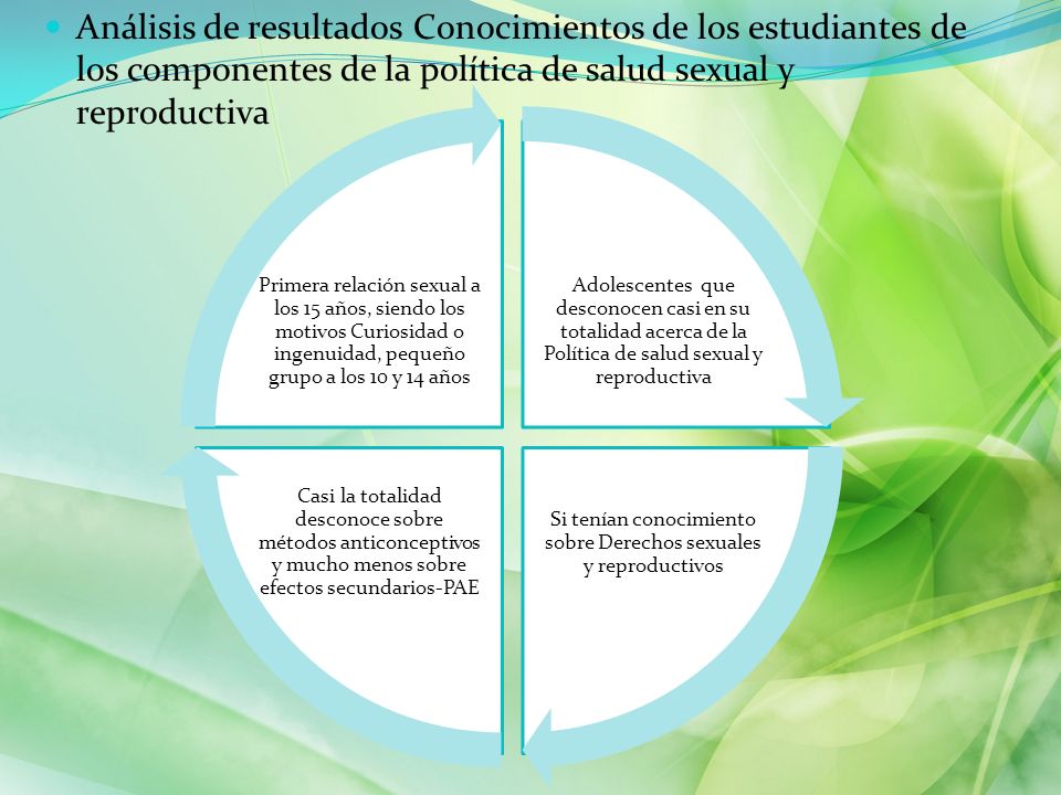 Si tenían conocimiento sobre Derechos sexuales y reproductivos