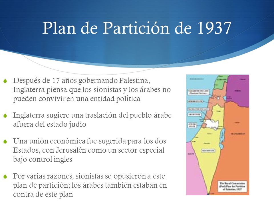 Plan de Partición de 1937