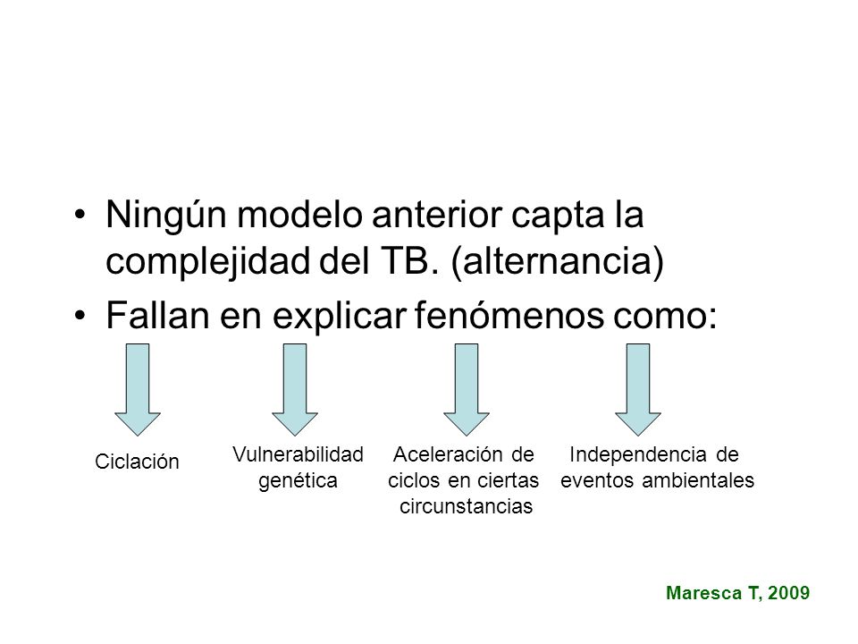 Ningún modelo anterior capta la complejidad del TB. (alternancia)