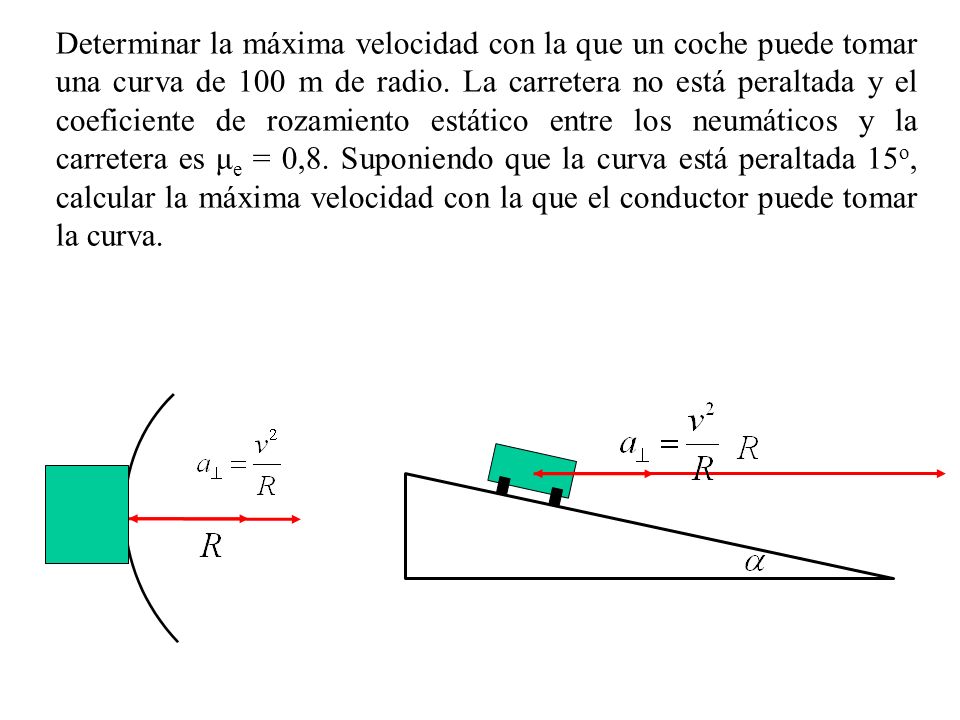 Determinar la máxima velocidad con la que un coche puede tomar una curva de 100 m de radio.
