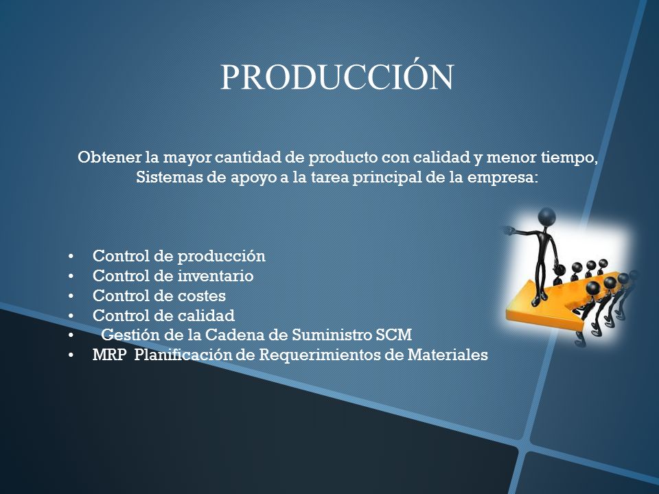 PRODUCCIÓN Obtener la mayor cantidad de producto con calidad y menor tiempo, Sistemas de apoyo a la tarea principal de la empresa: