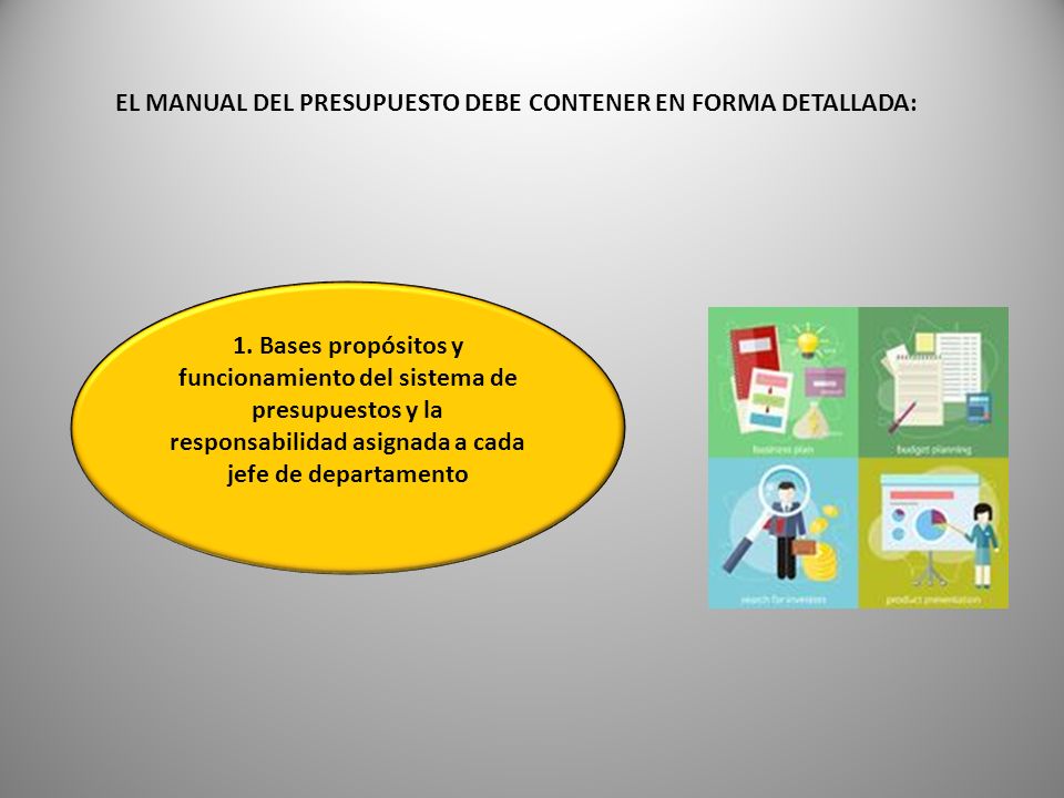 EL MANUAL DEL PRESUPUESTO DEBE CONTENER EN FORMA DETALLADA: