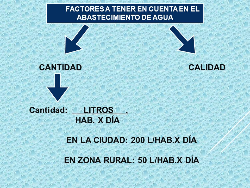 EN LA CIUDAD: 200 L/HAB.X DÍA EN ZONA RURAL: 50 L/HAB.X DÍA