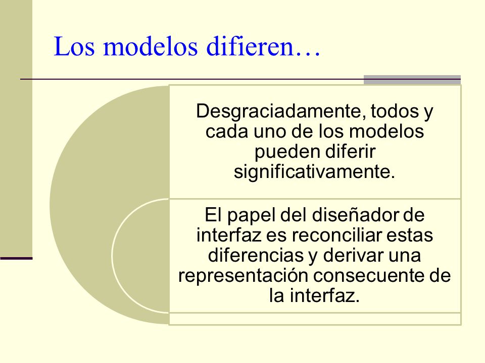 Los modelos difieren… Desgraciadamente, todos y cada uno de los modelos pueden diferir significativamente.