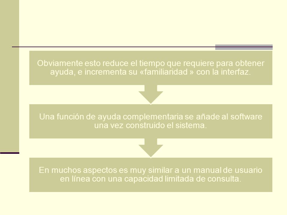 Obviamente esto reduce el tiempo que requiere para obtener ayuda, e incrementa su «familiaridad » con la interfaz.