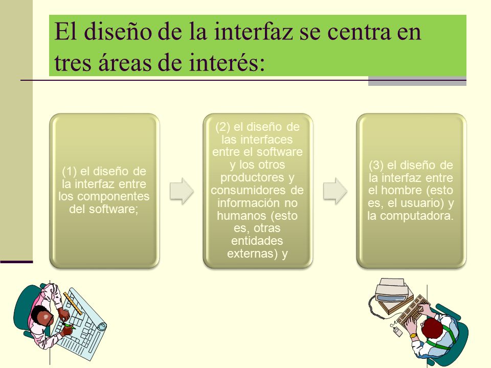 El diseño de la interfaz se centra en tres áreas de interés: