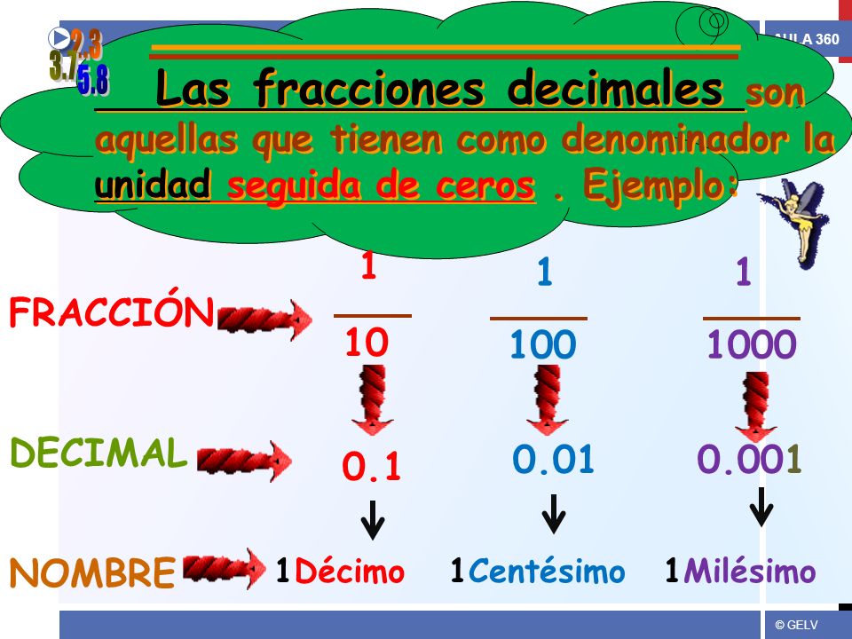 Las fracciones decimales son aquellas que tienen como denominador la unidad seguida de ceros . Ejemplo: