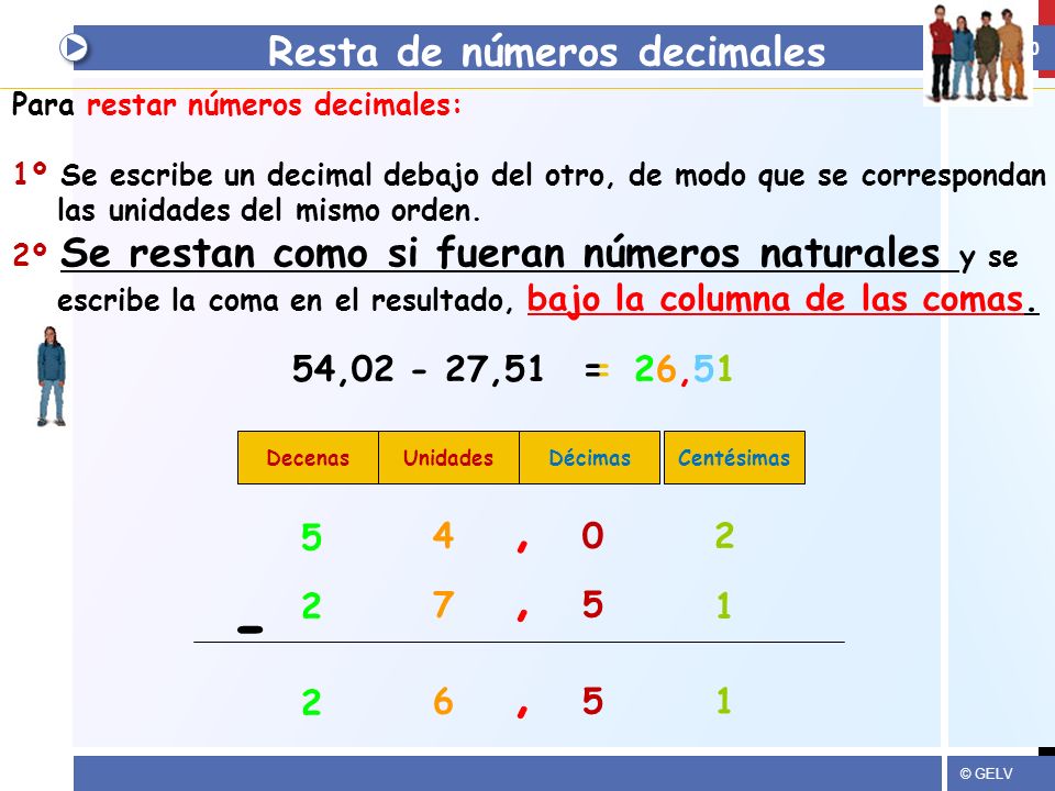 - , , , Resta de números decimales 54, ,51 = = 26,