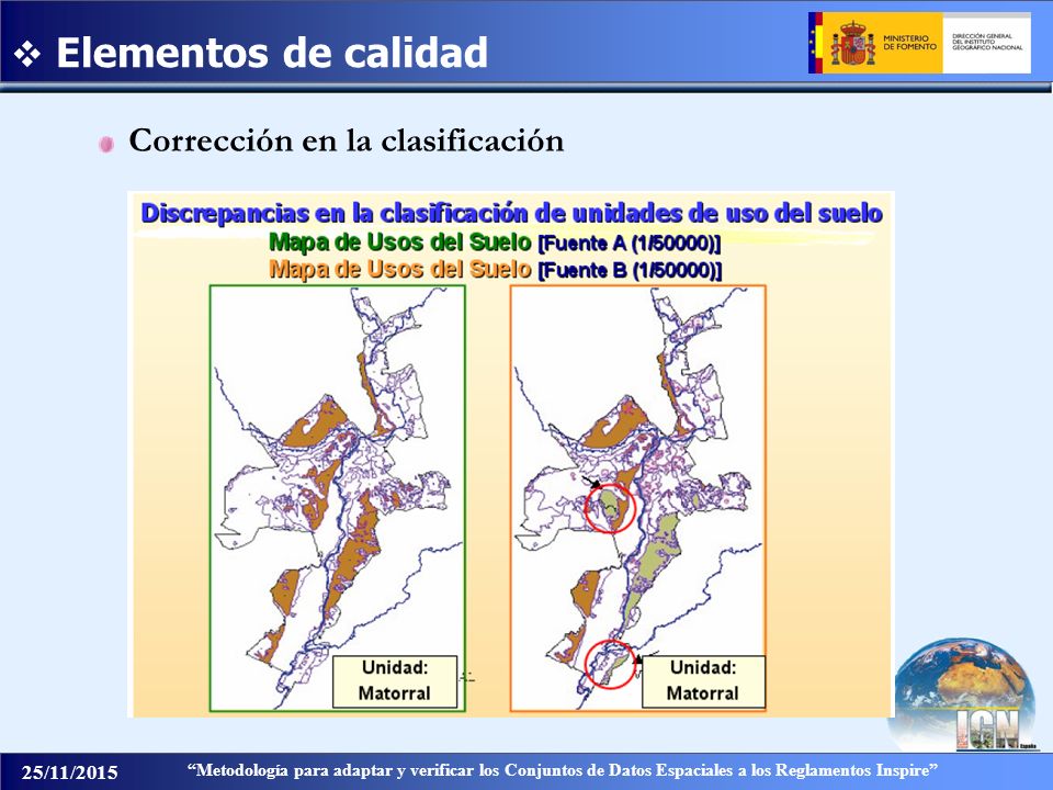 Elementos de calidad Corrección en la clasificación
