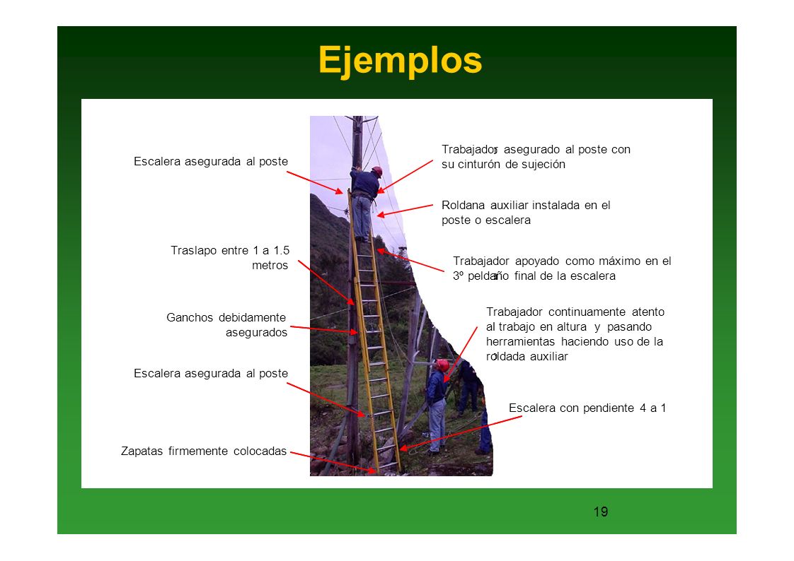 Ejemplos Trabajad su cinturó Roldana a poste o e Trabaja 3º peld T