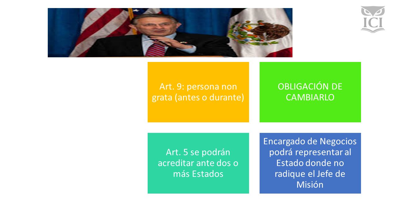 Art. 9: persona non grata (antes o durante) OBLIGACIÓN DE CAMBIARLO