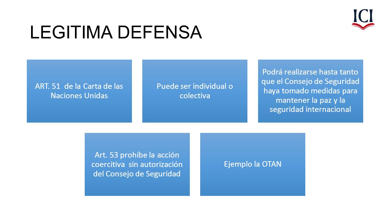 LEGITIMA DEFENSA ART. 51 de la Carta de las Naciones Unidas