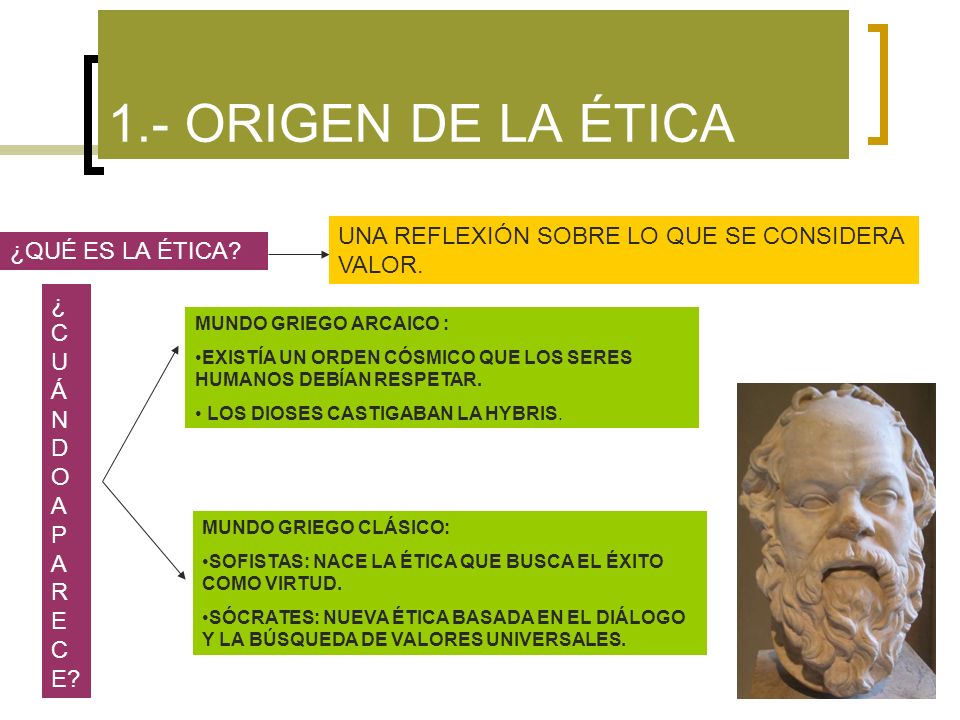 1.- ORIGEN DE LA ÉTICA UNA REFLEXIÓN SOBRE LO QUE SE CONSIDERA VALOR.