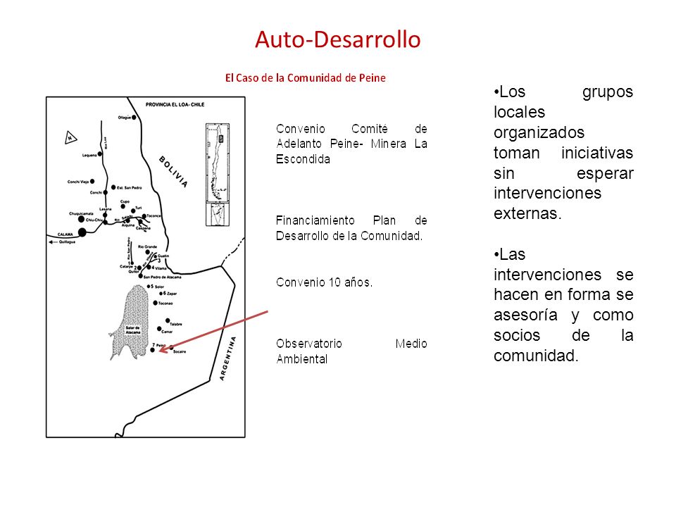 Auto-Desarrollo Los grupos locales organizados toman iniciativas sin esperar intervenciones externas.