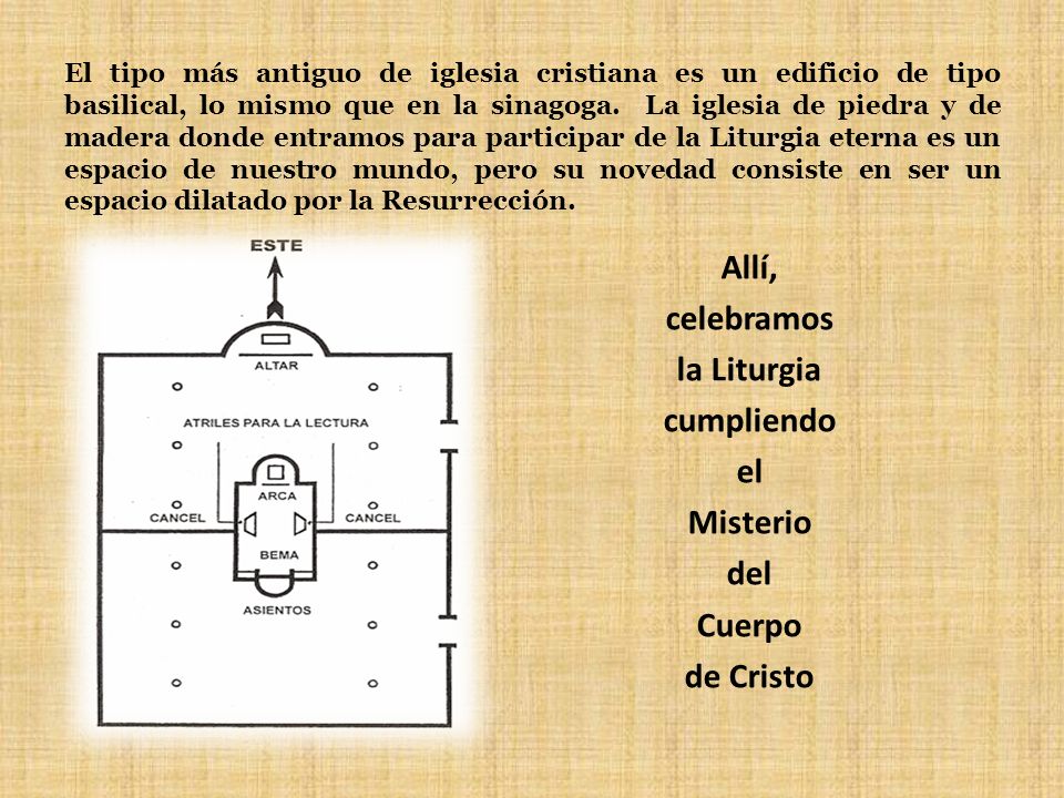 El tipo más antiguo de iglesia cristiana es un edificio de tipo basilical, lo mismo que en la sinagoga. La iglesia de piedra y de madera donde entramos para participar de la Liturgia eterna es un espacio de nuestro mundo, pero su novedad consiste en ser un espacio dilatado por la Resurrección.