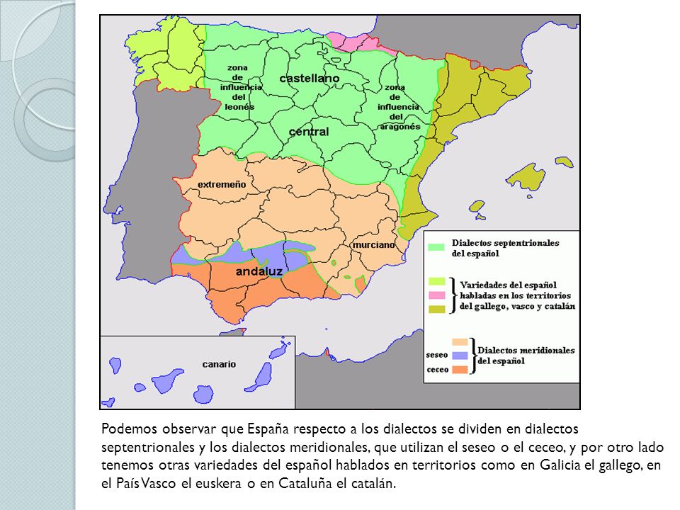 Podemos observar que España respecto a los dialectos se dividen en dialectos septentrionales y los dialectos meridionales, que utilizan el seseo o el ceceo, y por otro lado tenemos otras variedades del español hablados en territorios como en Galicia el gallego, en el País Vasco el euskera o en Cataluña el catalán.