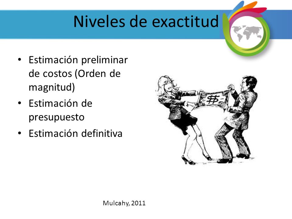 Niveles de exactitud Estimación preliminar de costos (Orden de magnitud) Estimación de presupuesto.