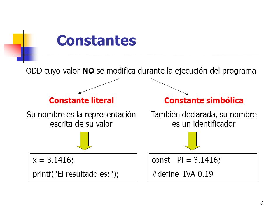 Constantes ODD cuyo valor NO se modifica durante la ejecución del programa. Constante literal. Su nombre es la representación escrita de su valor.