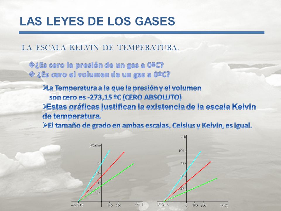 LAS LEYES DE LOS GASES LA ESCALA KELVIN DE TEMPERATURA.