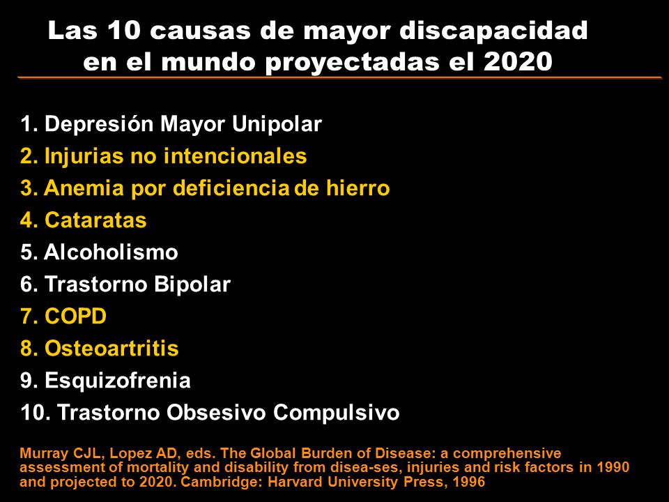 Las 10 causas de mayor discapacidad en el mundo proyectadas el 2020