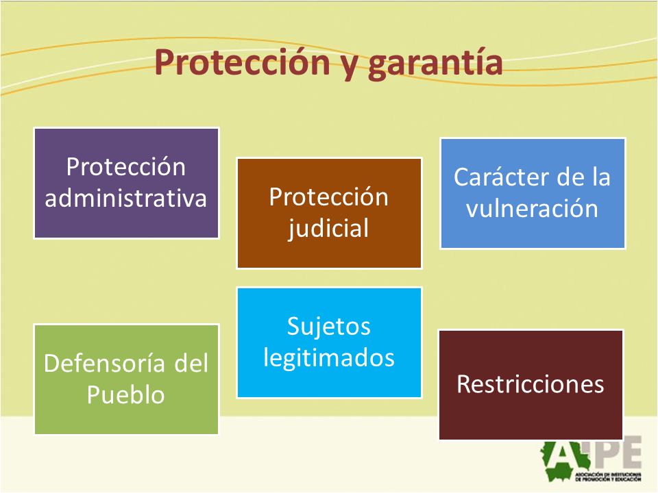 Protección y garantía Protección administrativa