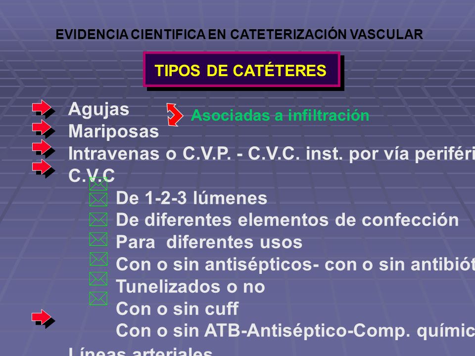 Intravenas o C.V.P. - C.V.C. inst. por vía periférica. C.V.C