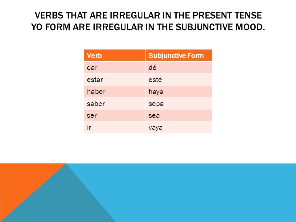 Verbs that are irregular in the present tense yo form are irregular in the subjunctive mood.