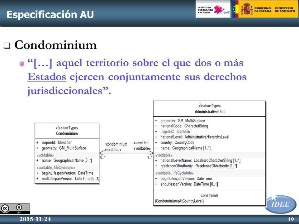 Especificación AU Condominium. […] aquel territorio sobre el que dos o más Estados ejercen conjuntamente sus derechos jurisdiccionales .