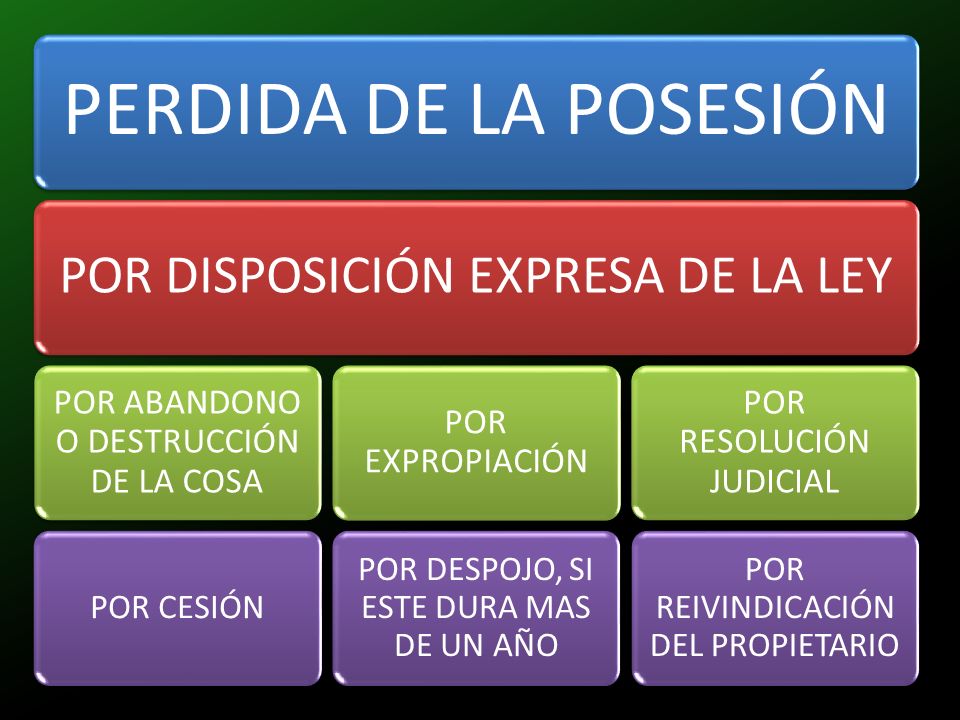 PERDIDA DE LA POSESIÓN POR DISPOSICIÓN EXPRESA DE LA LEY